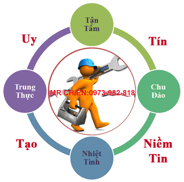 sửa máy bơm không lên nước tại quận 4 https://chongthamhcm.com/chi-tiet-bv/sua-may-bom-nuoc-tai-quan-4-tai-nha-0938773667.html